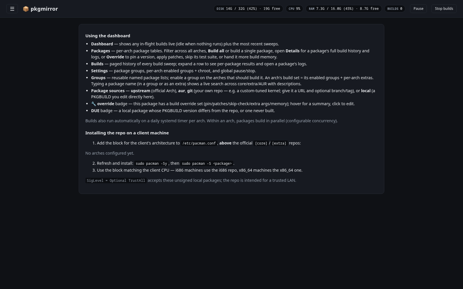 Help — dashboard guide and client pacman.conf setup instructions